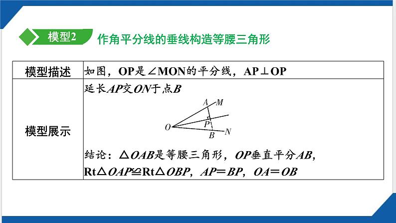 微技巧　角平分线模型(包括双角平分线) 课件  2025年贵州中考数学一轮复习第5页