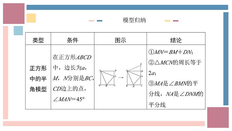 数学中考考点针对训练历年真题半角模型课件第6页