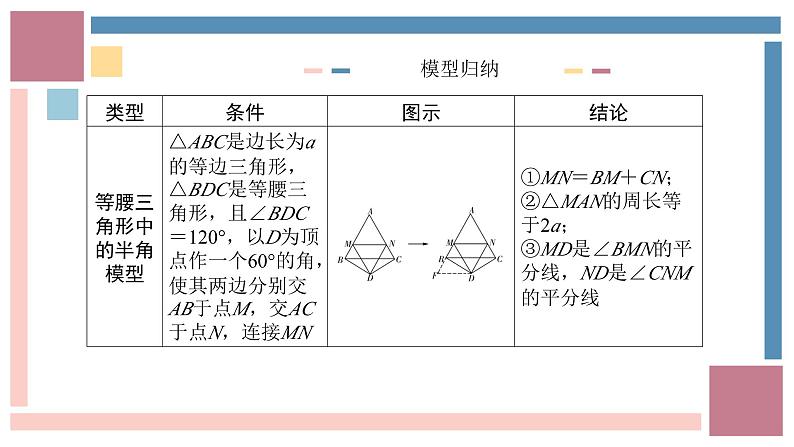 数学中考考点针对训练历年真题半角模型课件第7页