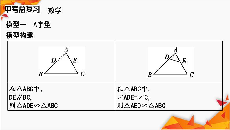 方法专项6  相似三角形常考模型课件2025年中考数学一轮复习第2页