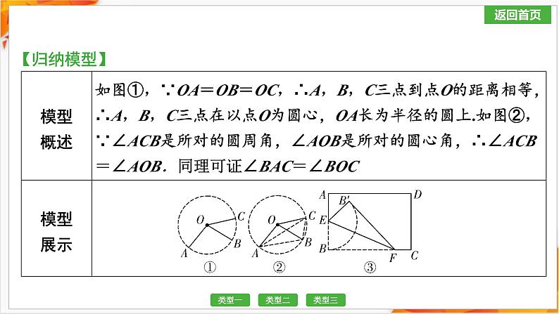 第1部分　第6单元　微专题9　辅助圆模型课件 2025年安徽中考数学一轮复习第5页