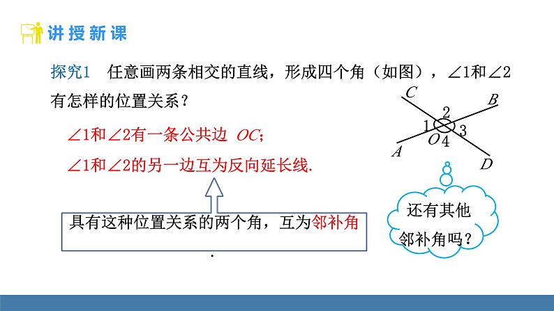 人教版（2024）七年级数学下册课件  7.1.1 两条直线相交第7页