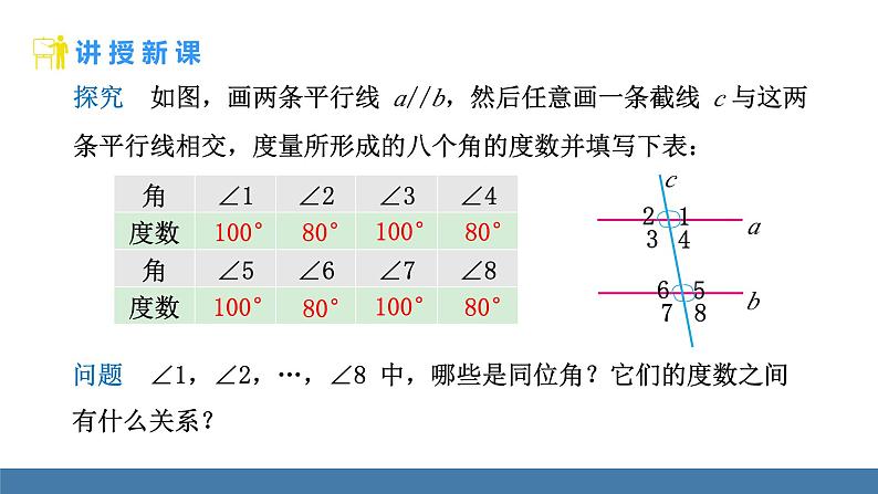 人教版（2024）七年级数学下册课件  7.2.3 平行线的性质 第1课时第4页