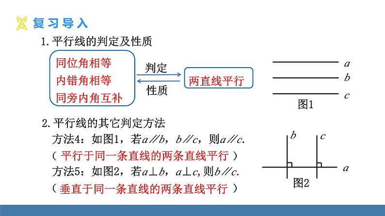 人教版（2024）七年级数学下册课件  7.2.3 平行线的性质 第2课时第3页