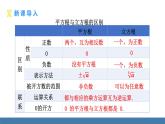 人教版（2024）七年級(jí)數(shù)學(xué)下冊(cè)課件  8.2 立方根 第2課時(shí) 立方根（2）