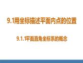 人教版（2024）七年级数学下册课件 9.1.1平面直角坐标系的概念