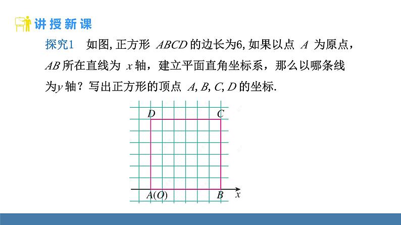 人教版（2024）七年级数学下册课件 9.1.2 用坐标描述简单几何图形第4页