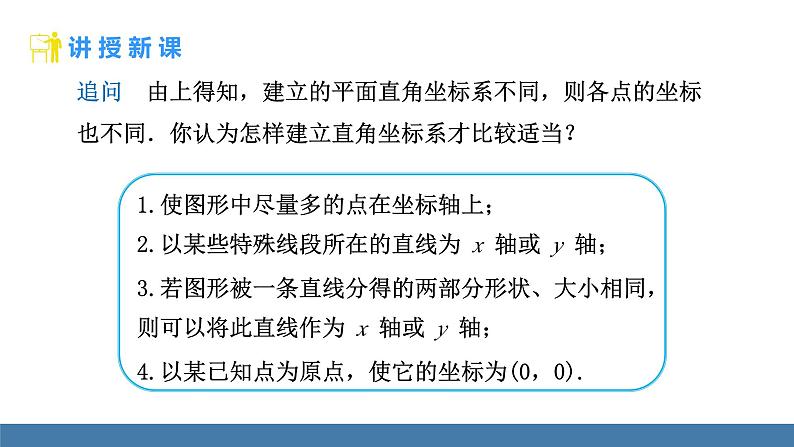 人教版（2024）七年级数学下册课件 9.1.2 用坐标描述简单几何图形第7页