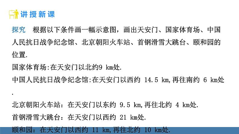 人教版（2024）七年级数学下册课件 9.2.1 用坐标表示地理位置第4页