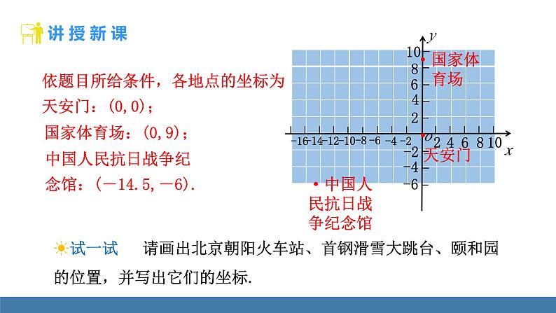 人教版（2024）七年级数学下册课件 9.2.1 用坐标表示地理位置第6页