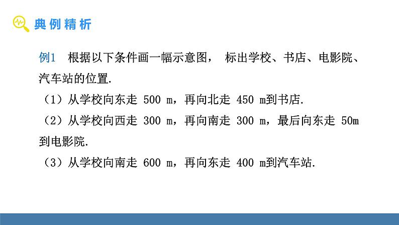 人教版（2024）七年级数学下册课件 9.2.1 用坐标表示地理位置第8页