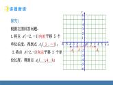 人教版（2024）七年级数学下册课件 9.2.2 用坐标表示平移 第1课时