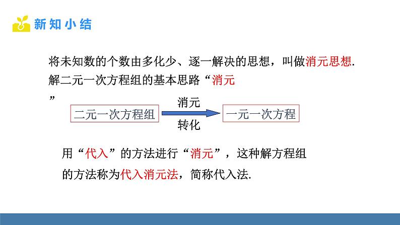 人教版（2024）七年级数学下册课件 10.2.1 代入消元法 第1课时第7页