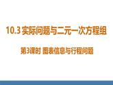 人教版（2024）七年級數(shù)學(xué)下冊課件 10.3 實際問題與二元一次方程組 第3課時