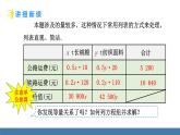 人教版（2024）七年級數(shù)學(xué)下冊課件 10.3 實際問題與二元一次方程組 第3課時