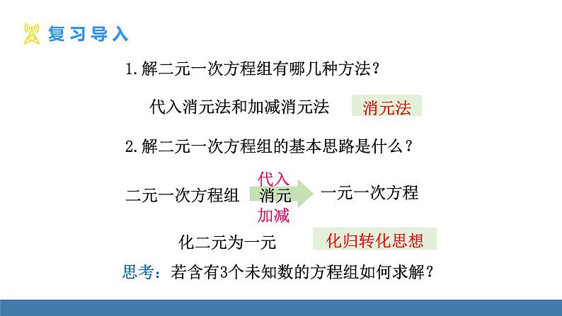 人教版（2024）七年级数学下册课件 10.4 三元一次方程组的解法 第1课时第3页