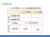 人教版（2024）七年級數(shù)學(xué)下冊課件 11.2 一元一次不等式 第1課時