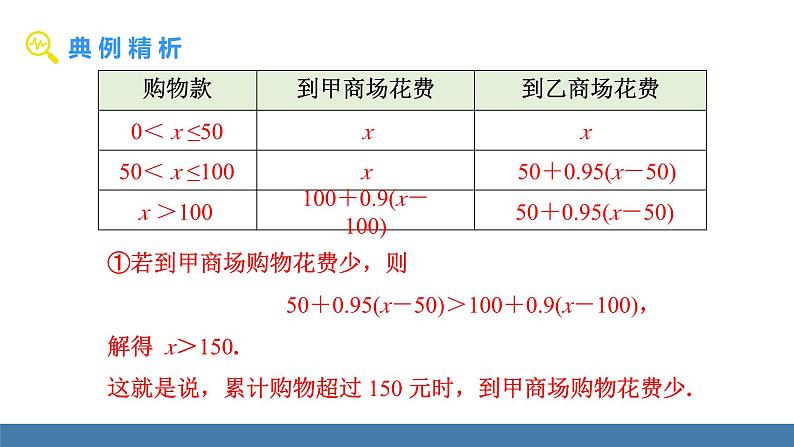 人教版（2024）七年级数学下册课件 11.2 一元一次不等式 第3课时第8页