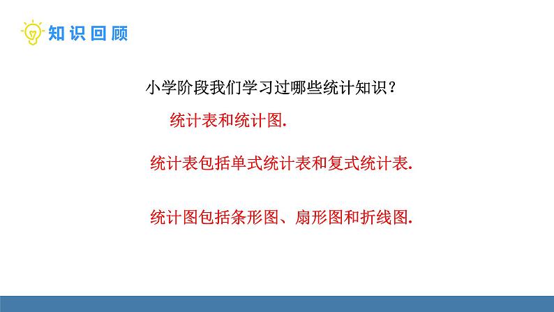 人教版（2024）七年级数学下册课件 12.1.1 全面调查第6页