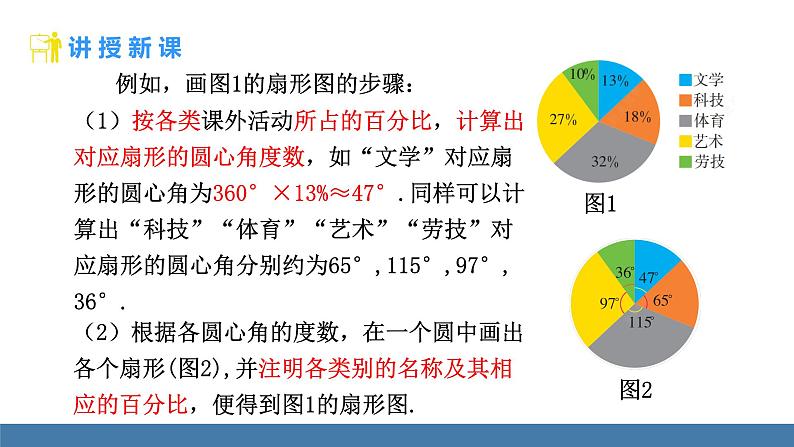 人教版（2024）七年级数学下册课件 12.2.1 扇形图、条形图和折线图 第1课时第4页