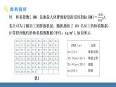 人教版（2024）七年级数学下册课件 12.2.1 扇形图、条形图和折线图 第1课时