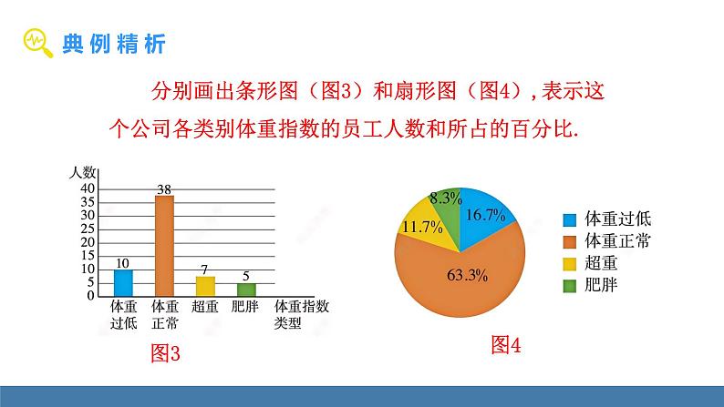 人教版（2024）七年级数学下册课件 12.2.1 扇形图、条形图和折线图 第1课时第7页