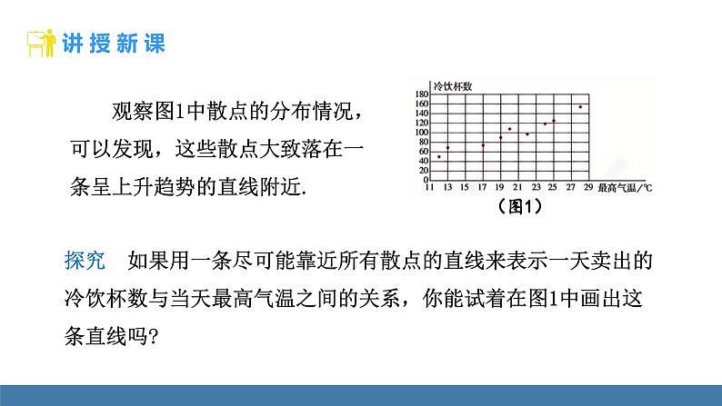 人教版（2024）七年级数学下册课件 12.2.3 趋势图第6页