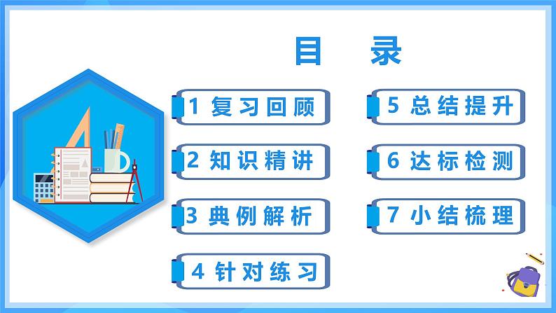 16.1.1 二次根式的概念（教学课件）第2页