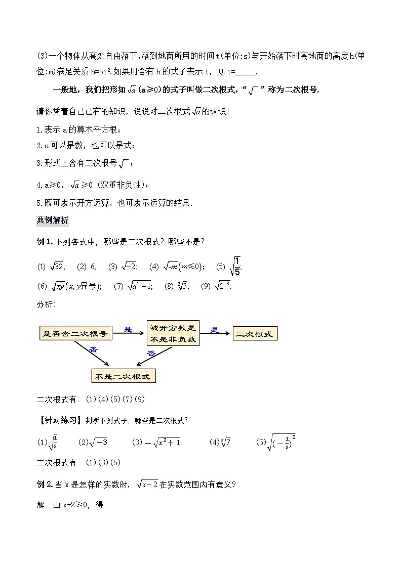 16.1.1 二次根式的概念（教学设计）第2页