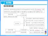 第十七章 勾股定理 章節(jié)復(fù)習(xí)（課件）