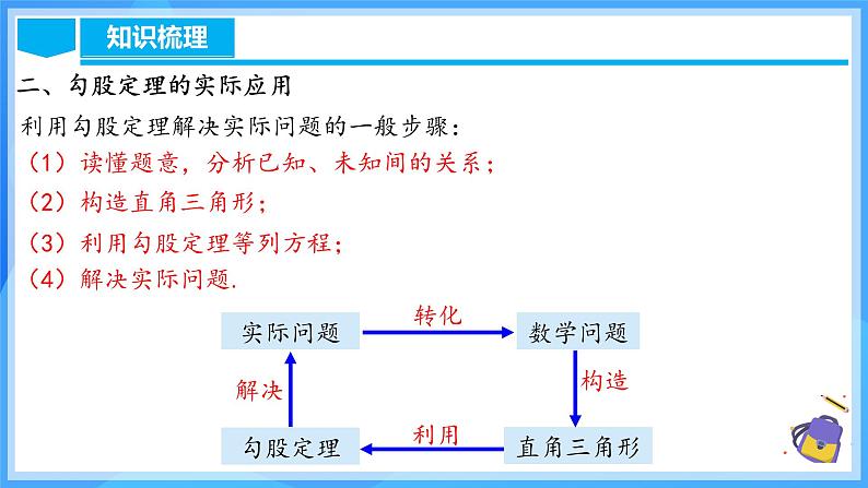 第十七章 勾股定理 章节复习（课件）第6页