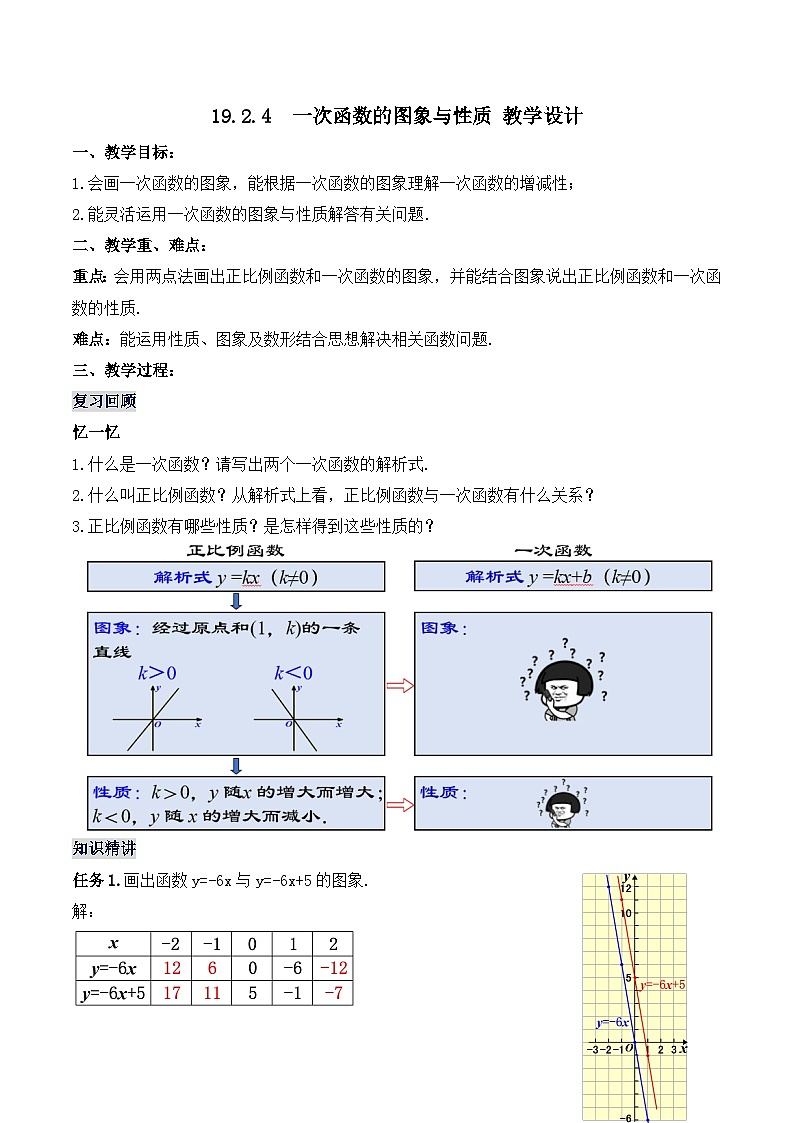 19.2.4 一次函数的图象与性质（教学设计）第1页