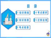 第十九章 一次函数 章节复习（课件）
