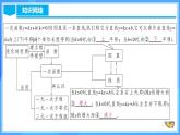 第十九章 一次函数 章节复习（课件）