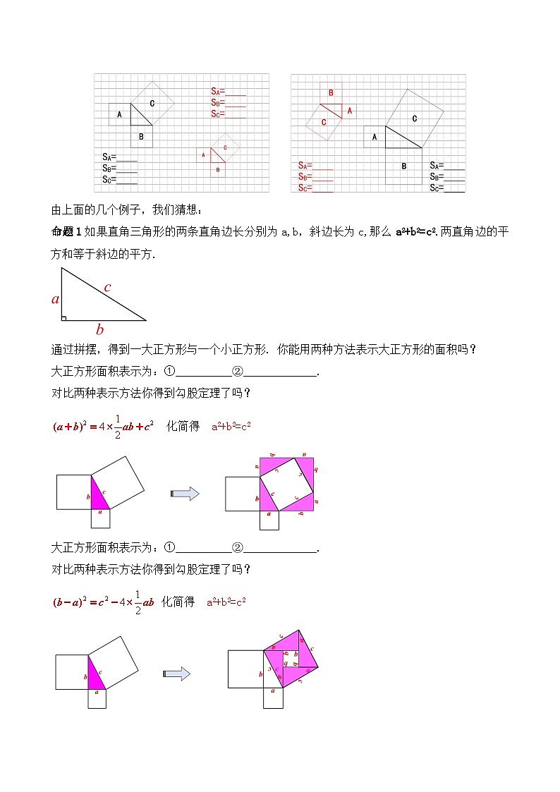 17.1.1 勾股定理（教学设计）第3页