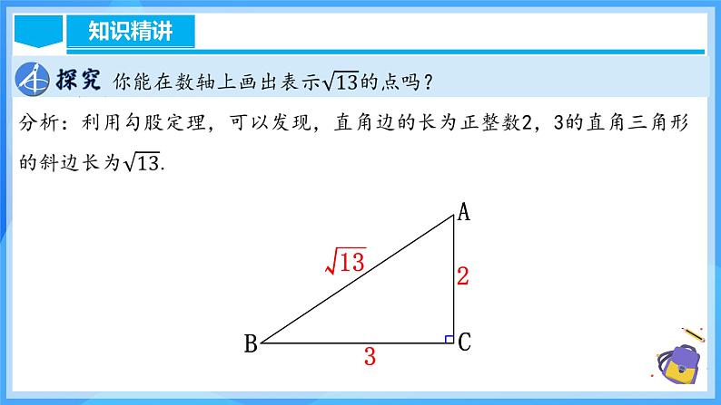 17.1.3 勾股定理的作图及典型计算第7页