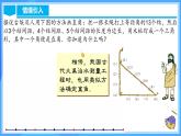17.2.1 勾股定理的逆定理（教学课件+分层作业+导学案+教学设计）