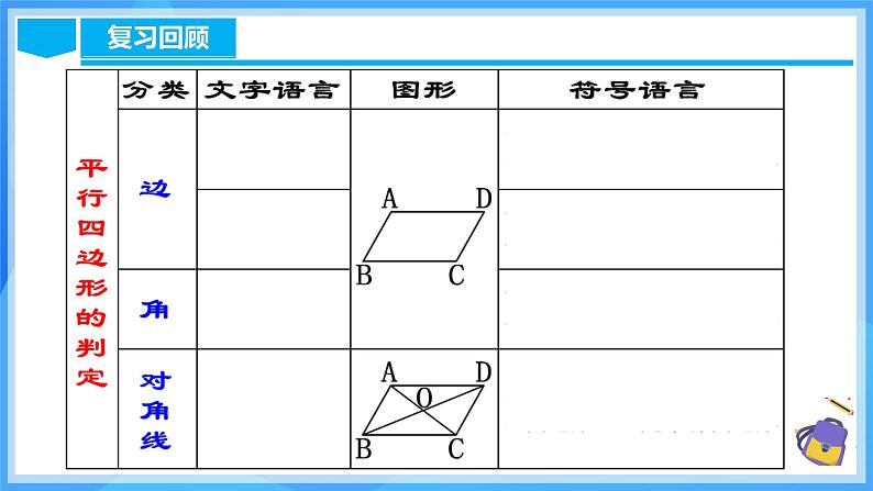 18.1.4 平行四边形的判定（2）第4页