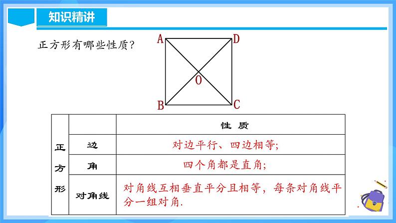 18.2.5 正方形（含动画演示）第7页