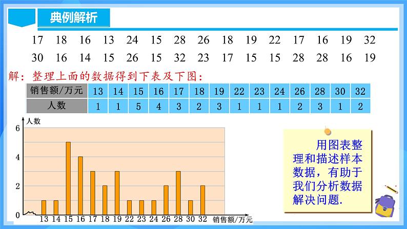 20.1.4 中位数和众数（2）第8页