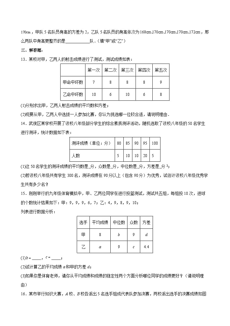 20.2.1 数据的波动程度(1) （分层作业）【原卷版】第3页