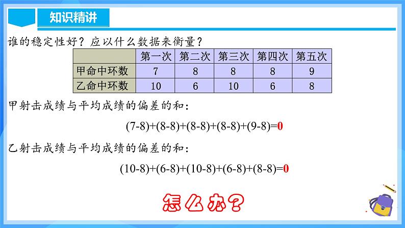 20.2.1 数据的波动程度(1)第6页