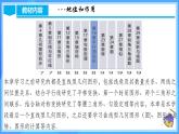 第十八章 平行四邊形（單元解讀課件）