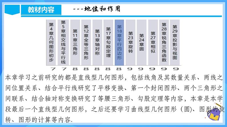 第十八章 平行四边形（单元解读）第5页