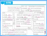 第十八章 平行四邊形 章節(jié)復(fù)習(xí)（課件）