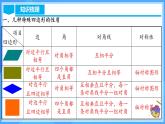 第十八章 平行四邊形 章節(jié)復(fù)習(xí)（課件）