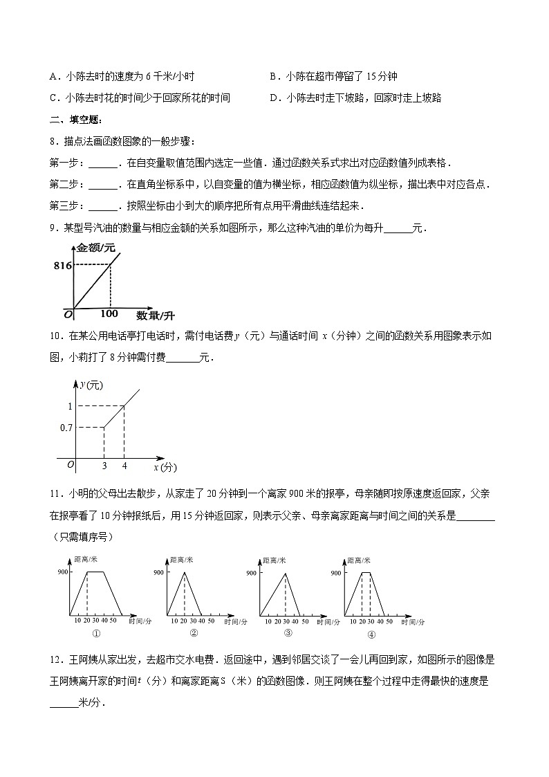 19.1.3 函数的图象（分层作业）【原卷版】第3页