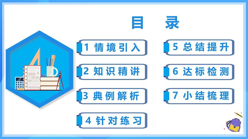 19.1.3 函数的图象（含动画演示）第2页