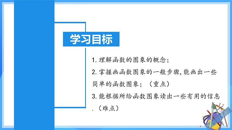 19.1.3 函数的图象（含动画演示）第3页