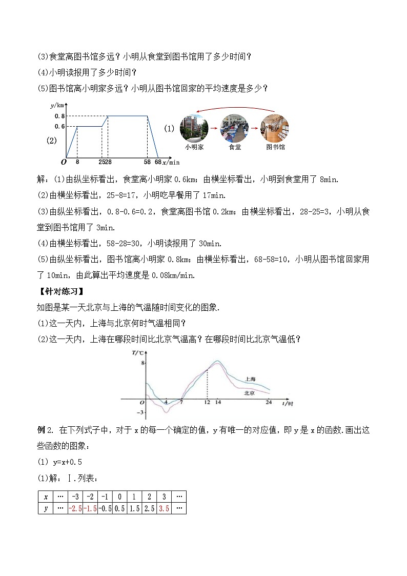 19.1.3 函数的图象（教学设计）第3页